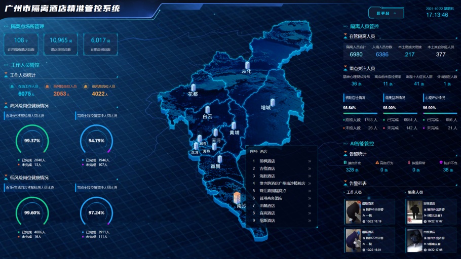一位辞掉“铁饭碗”的80后科学家和他的敲钟时刻