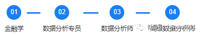 投资从选择开始，学了金融专业未来能干什么？