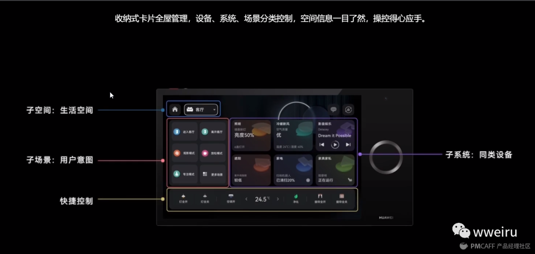 智能家居中控屏（二）——产品设计