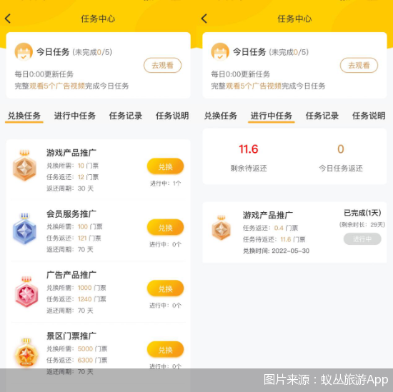 蚁丛旅游骗局揭秘，蚁丛旅游靠谱吗？