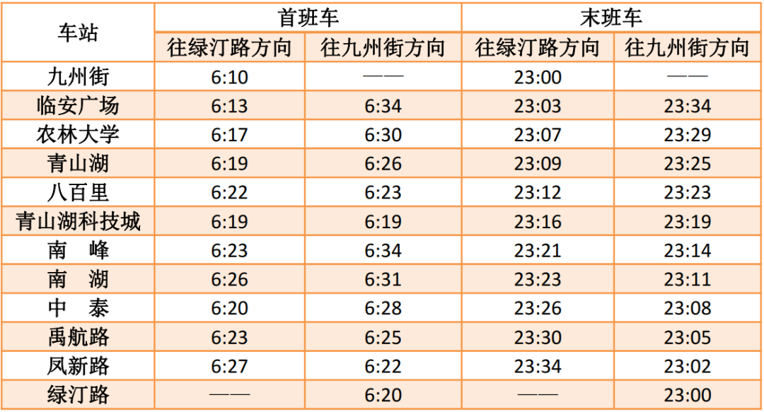 端午将至，杭州地铁运营时间有调整