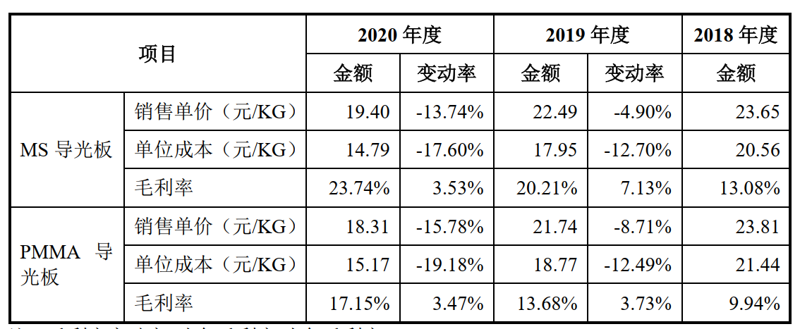 ��ʢ������������з�Ͷ���ڿ�ȱʧ��������ǩ�ֻ��ʦ�ռ�ܺ�