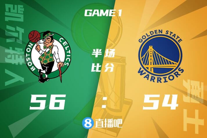 NBA总决赛g1(总决赛G1半场-布朗12分5板 塔图姆8分7助 库里21分 绿军领先2分)