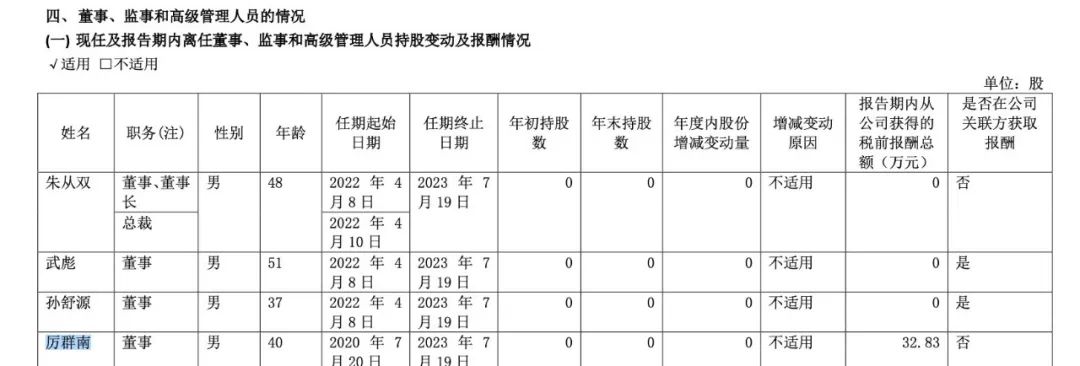 又有A股董事长出大事：挪用5000多万元，用于买比特币矿机等事项！检察院已批捕，但人在境外