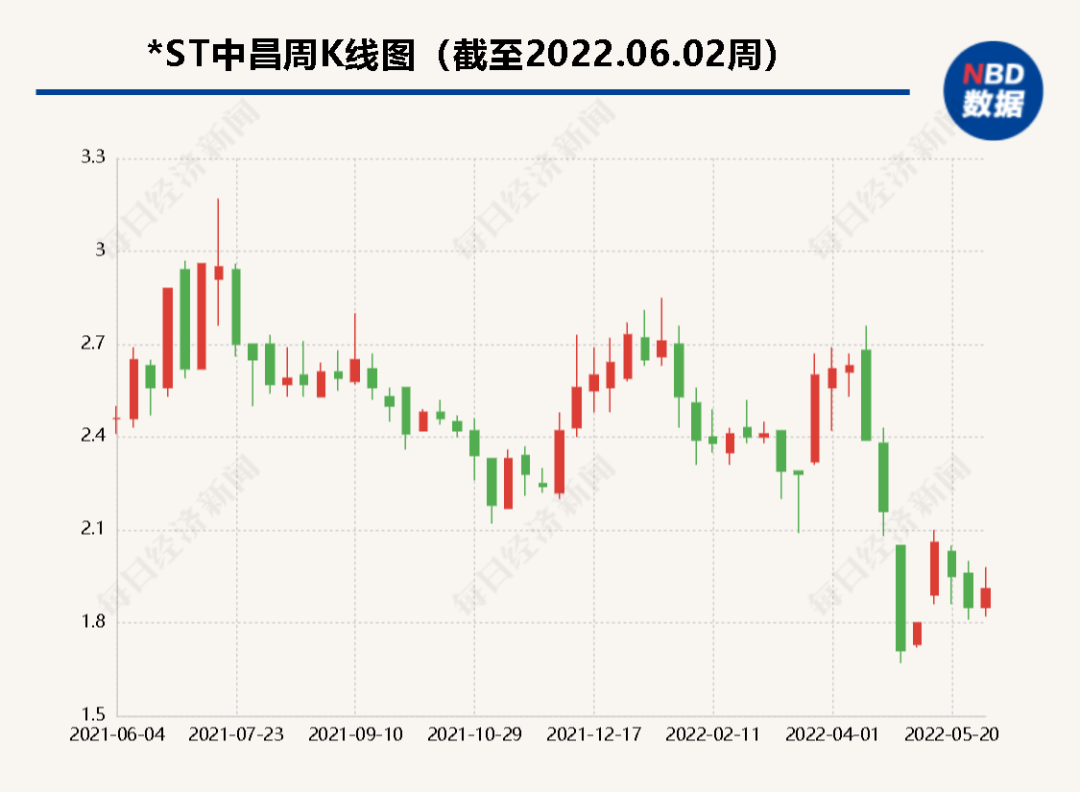 又有A股董事长出大事：挪用5000多万元，用于买比特币矿机等事项！检察院已批捕，但人在境外