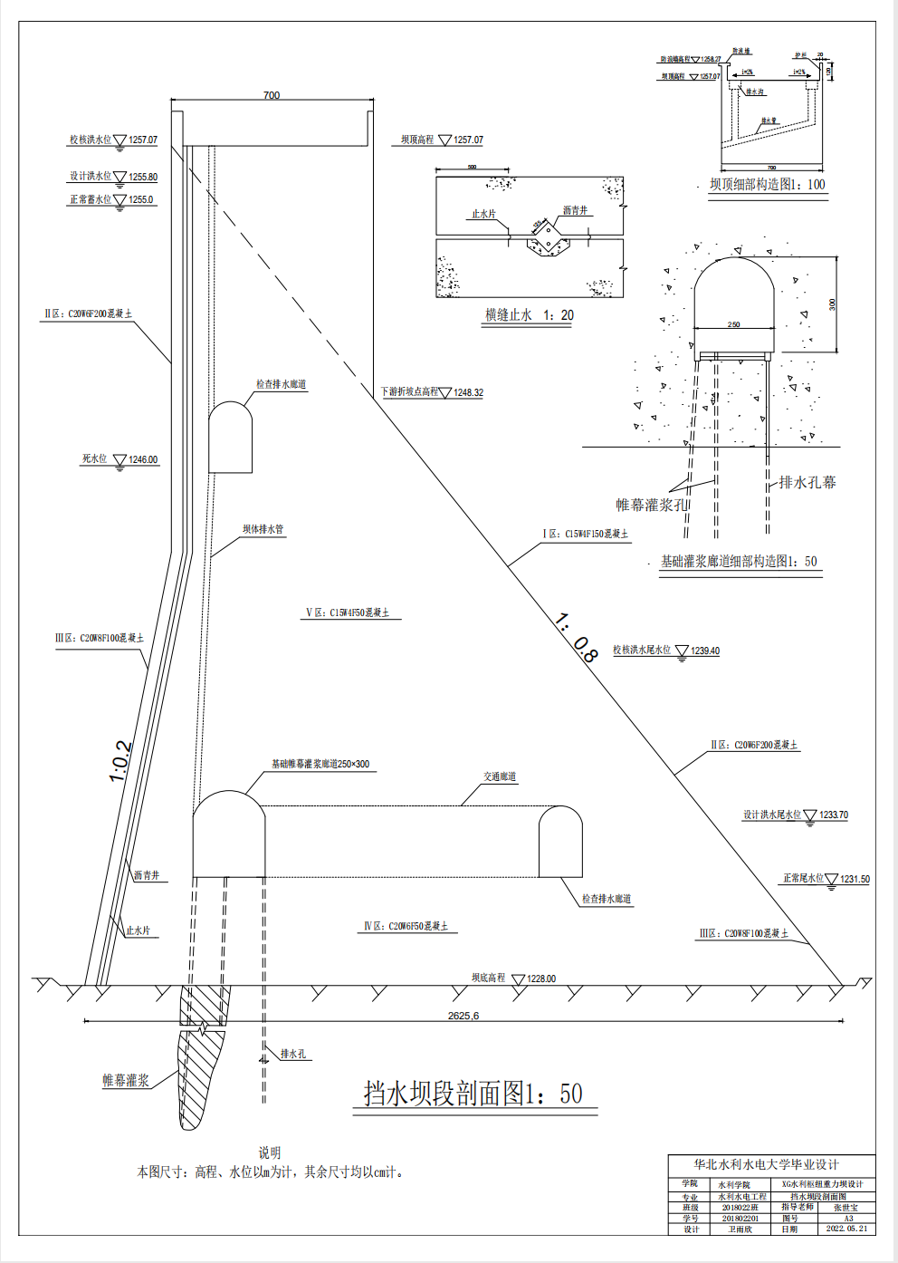 藏不住了！一起来看华水学子的优秀毕设