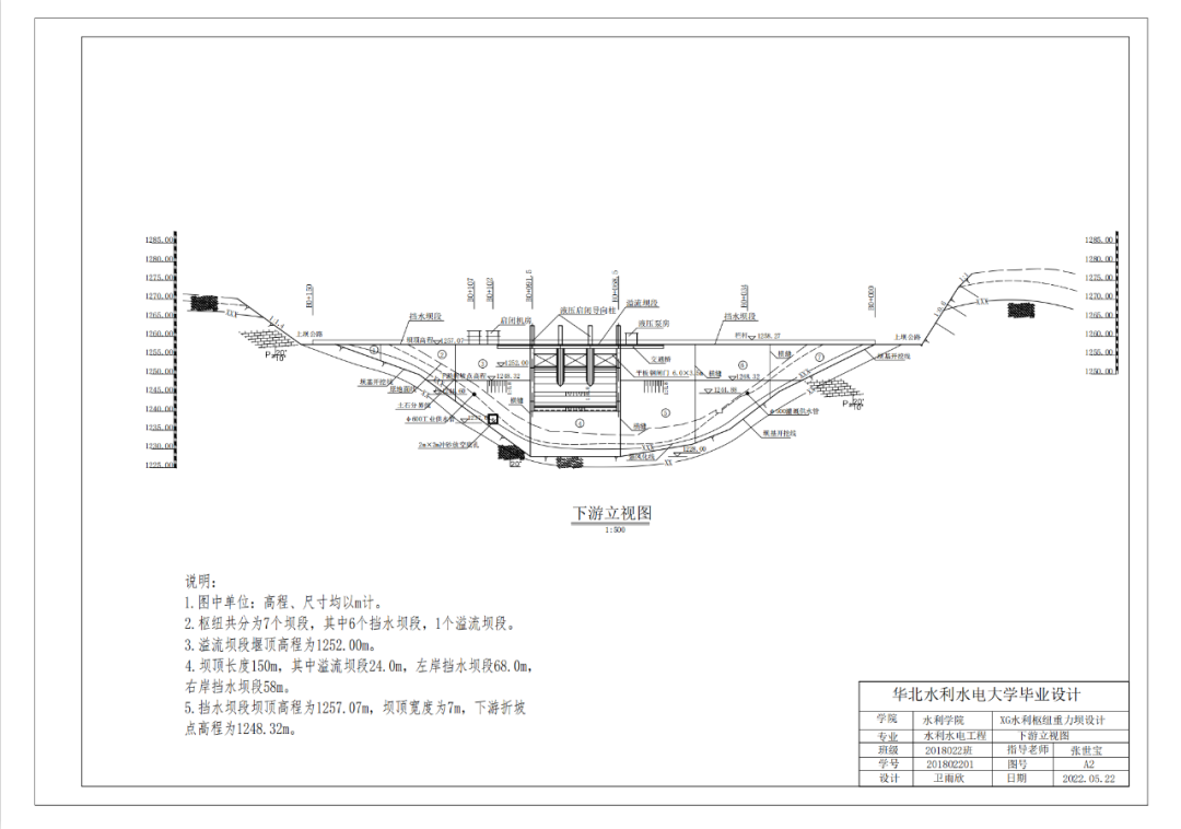 藏不住了！一起来看华水学子的优秀毕设