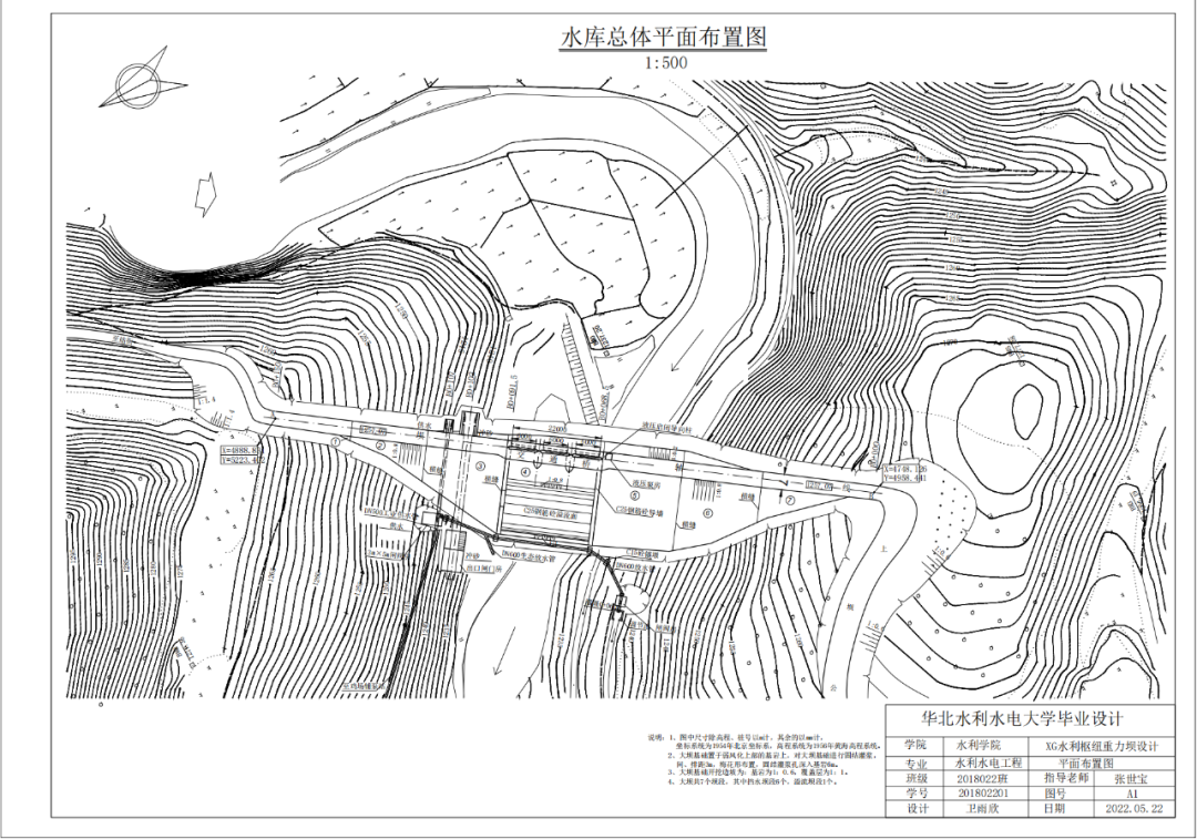 藏不住了！一起来看华水学子的优秀毕设
