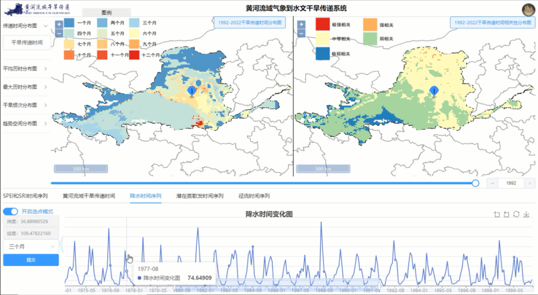 藏不住了！一起来看华水学子的优秀毕设