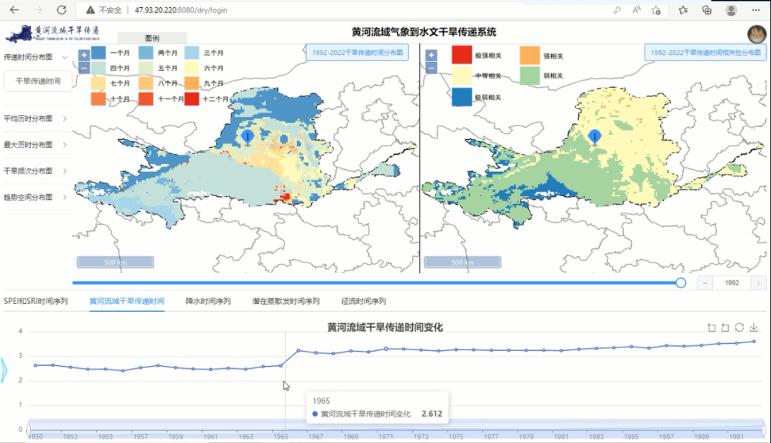 藏不住了！一起来看华水学子的优秀毕设