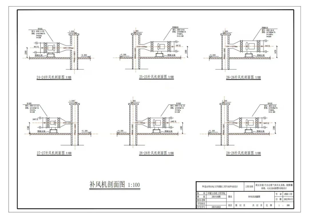 藏不住了！一起来看华水学子的优秀毕设