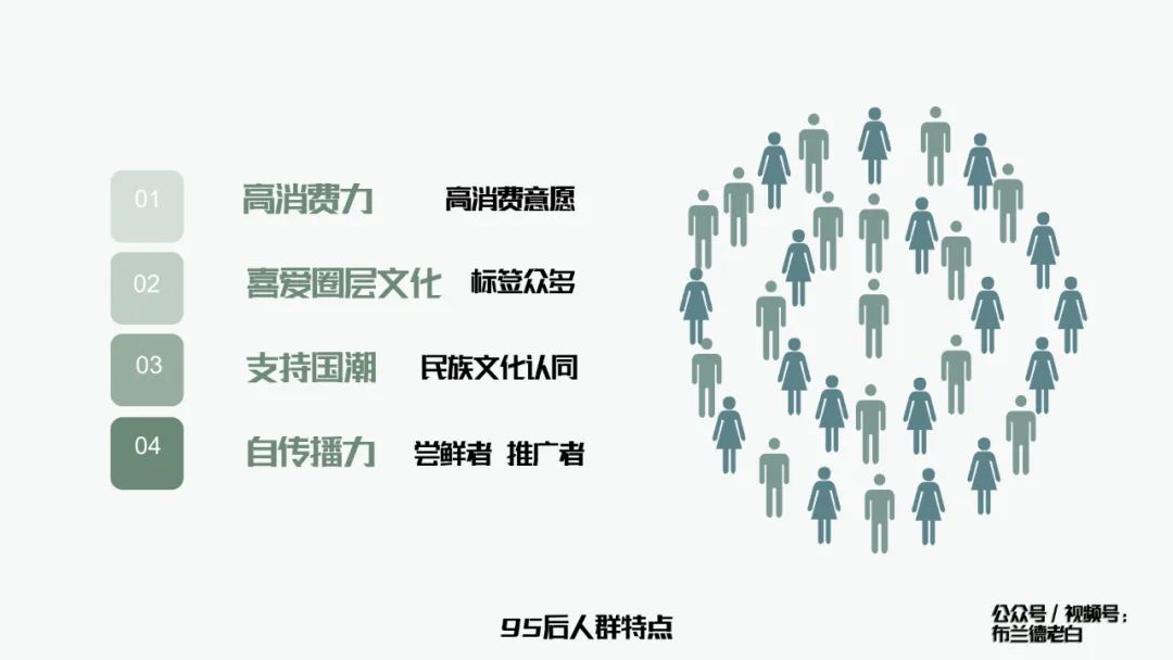 万字梳理品牌抖音电商增长攻略