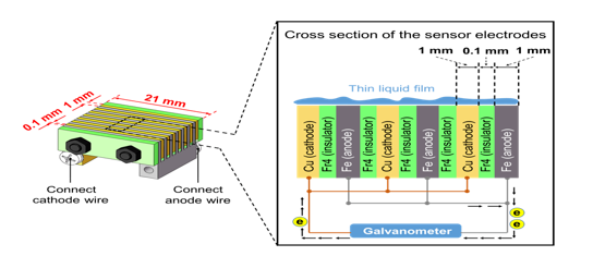 “神舟”出征！这些高校，助力建“宫”大业