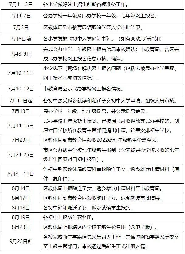 2022蚌埠蚌山區(qū)小學(xué)初中招生劃片出爐(圖9) 2022蚌埠蚌山區(qū)小學(xué)初中招生劃片出爐(圖9)