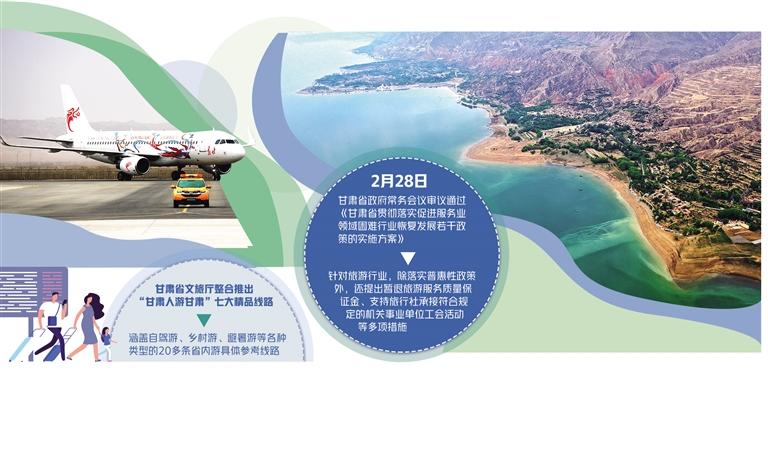 甘肃促进旅游市场有序恢复——政策扶持与激活市场协同发力