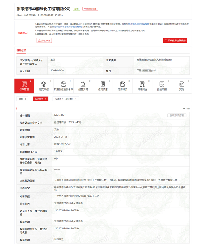 張家港市華楠綠化工程有限公司串通投標被處罰