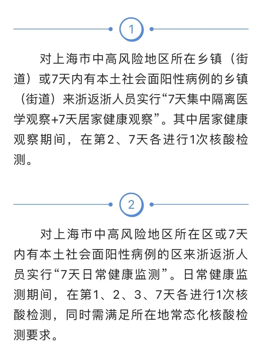 上海去浙江不再一刀切“7+7”！其他省市政策有变吗？最新汇总