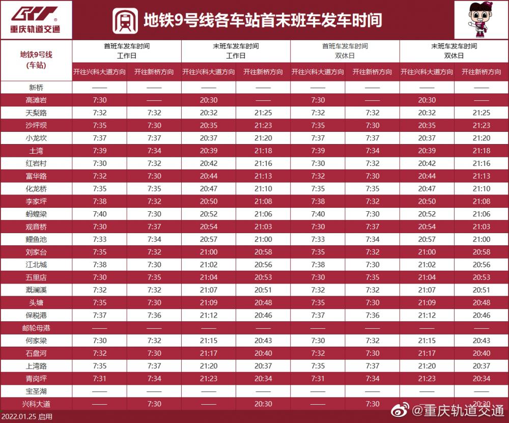最新！重庆轨道交通各线路运营时刻表来啦