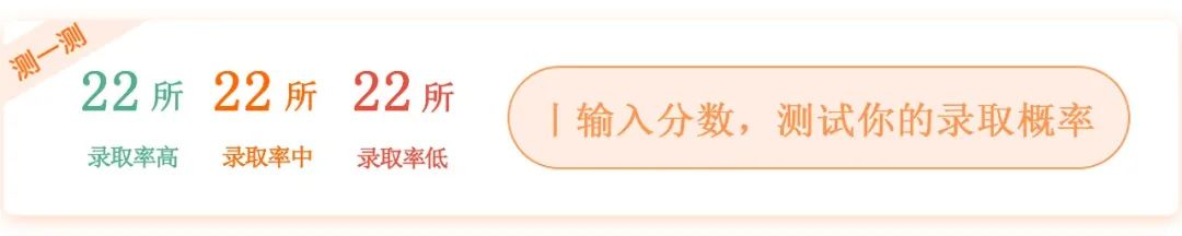 四川、辽宁等8省已公布2022年高考最低录取控制分数线！一分一段表也要注意