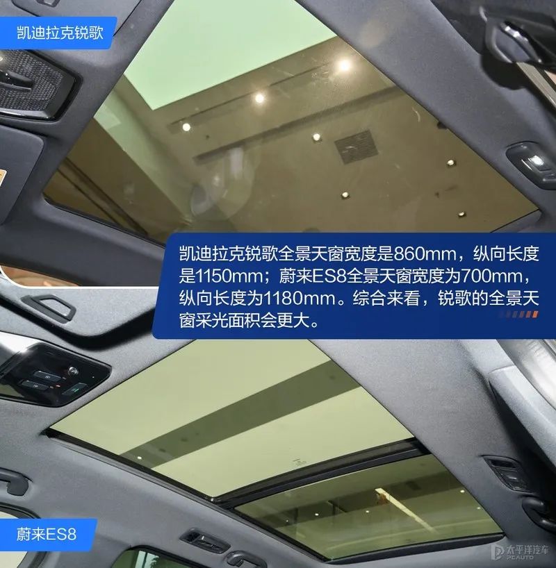 超5米车长、4.9s破百...两款SUV都这么强！蔚来ES8能赢凯迪拉克？