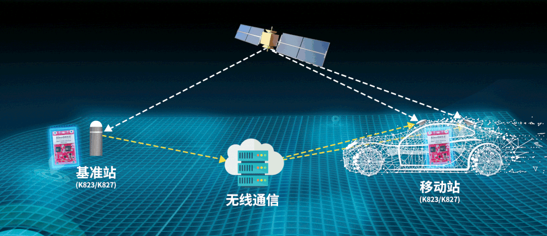 解决方案 |“芯”科技让驾考驾培更智慧