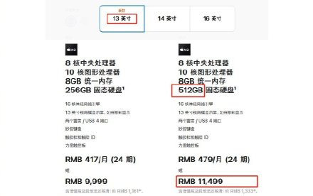 盲盒App疑似售假虚高标价误导消费 盲盒App坑有多深