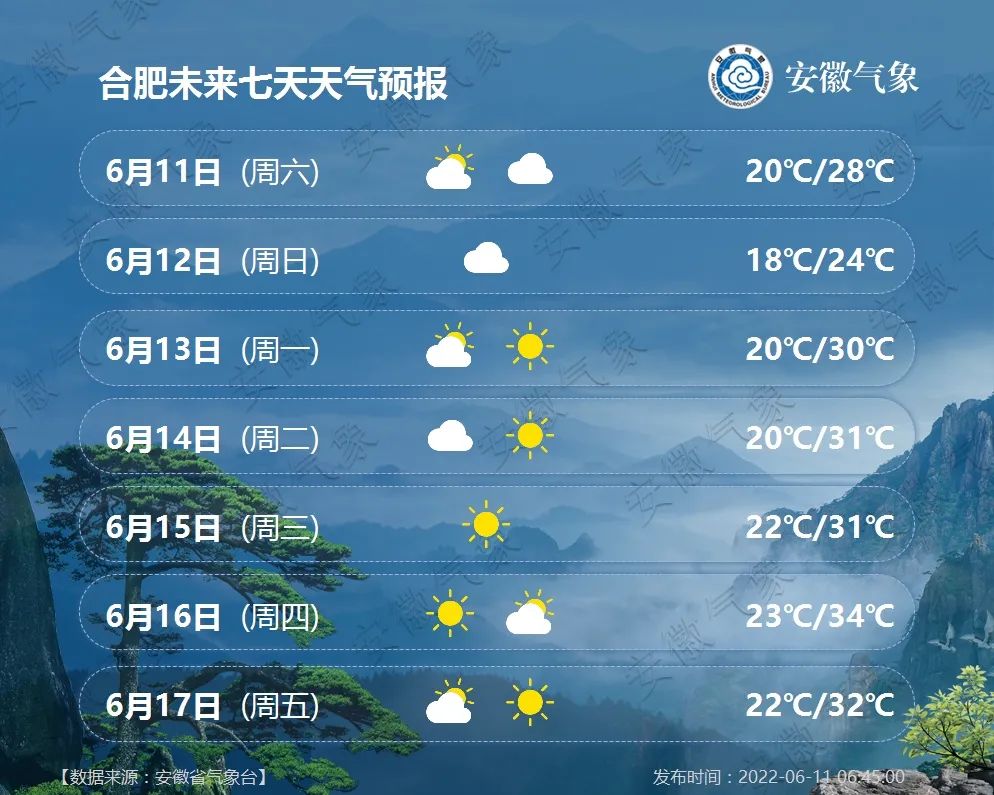 п𣿿