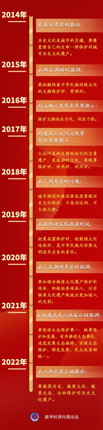 关于历史文化遗产和自然遗产,总书记这样论述