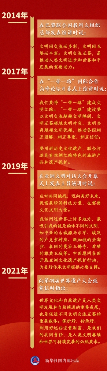 关于历史文化遗产和自然遗产,总书记这样论述