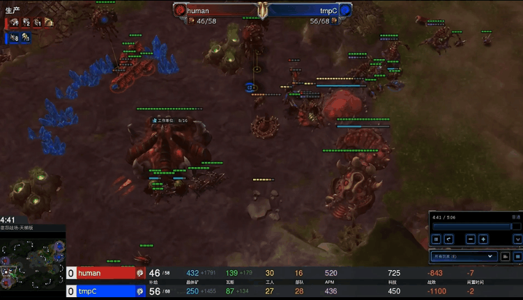 国产AI在《星际争霸2》中击败人类职业选手