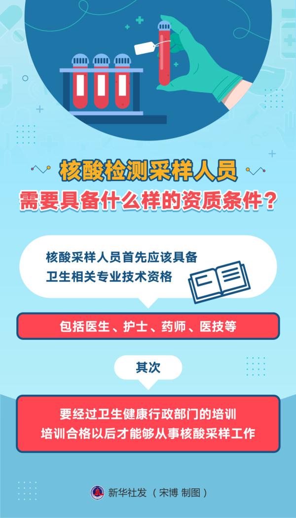 图表｜核酸采样如何保障规范性？国务院联防联控机制这样回应
