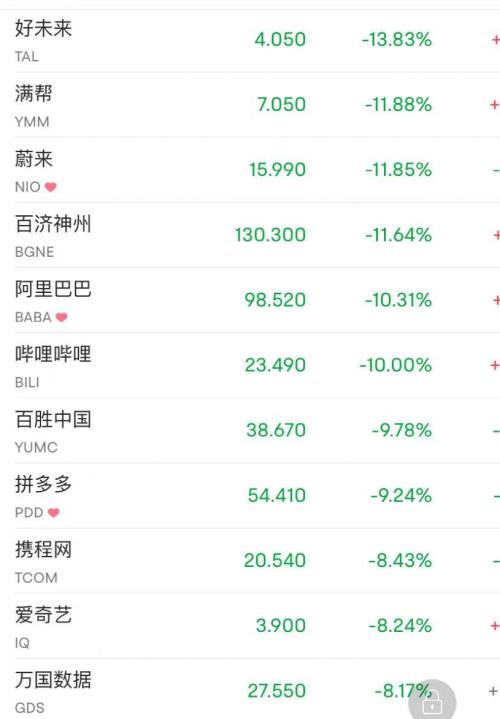 凌晨驚魂！美股史詩級暴跌：一度狂瀉1000點！恐慌指數飆升超22%，究竟發生了什么？