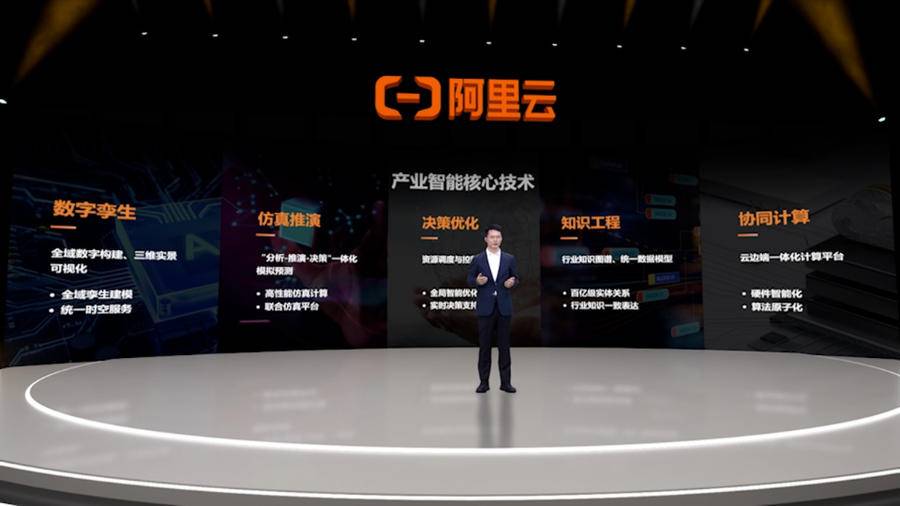 阿里云智能OpenTrek发布“封装”五大产业智能核心技术