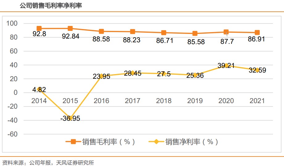软件国产化加速，这一方向或是最确定投资机会