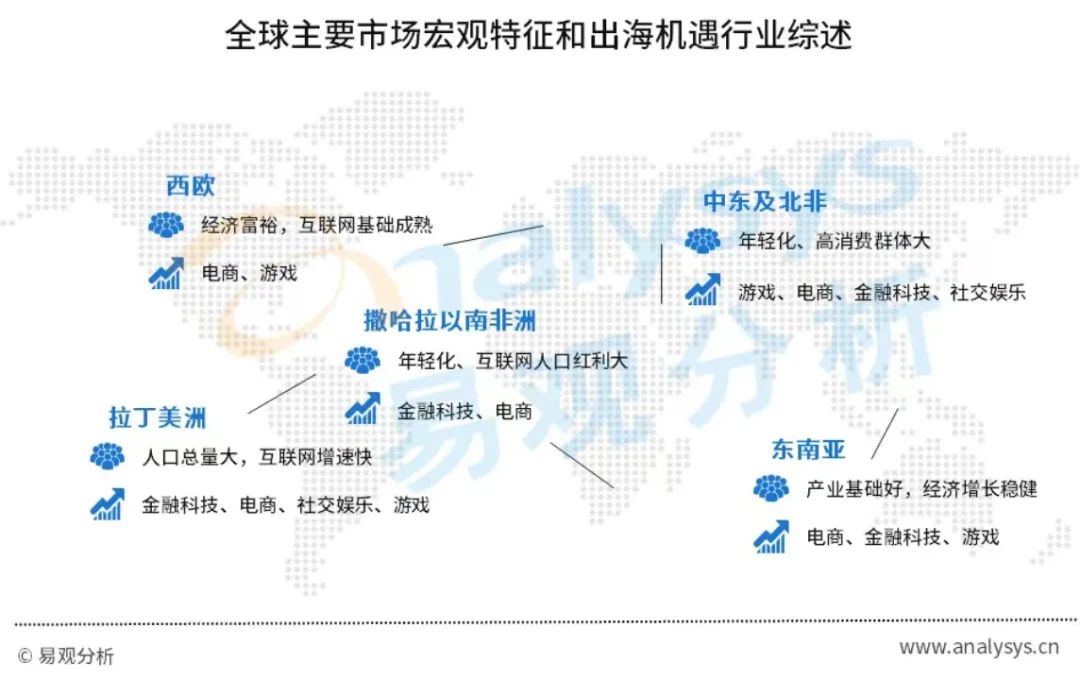 科技企业出海，众行方能远航