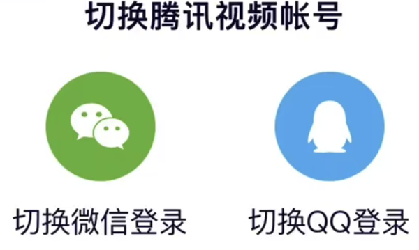 咋回事？一女子给微信号充腾讯视频会员充到陌生QQ