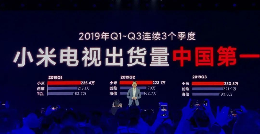 品牌与品类的能级跃迁