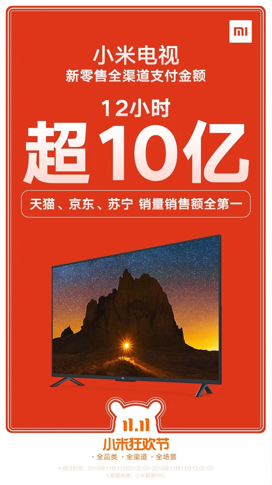 品牌与品类的能级跃迁