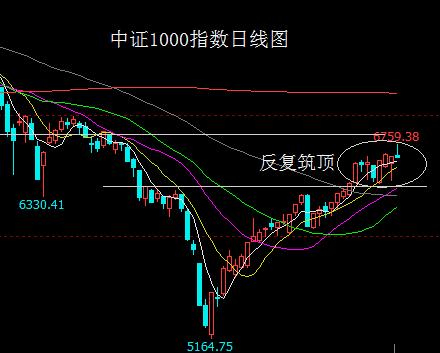 诱多完成！请记住：券商股在非牛市中永远都是“渣男”