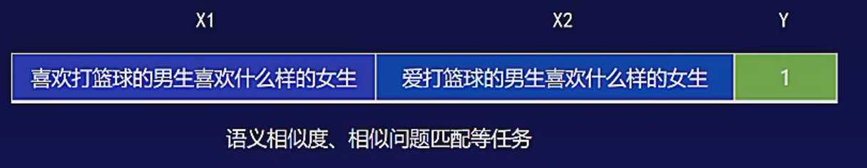 AI与产品