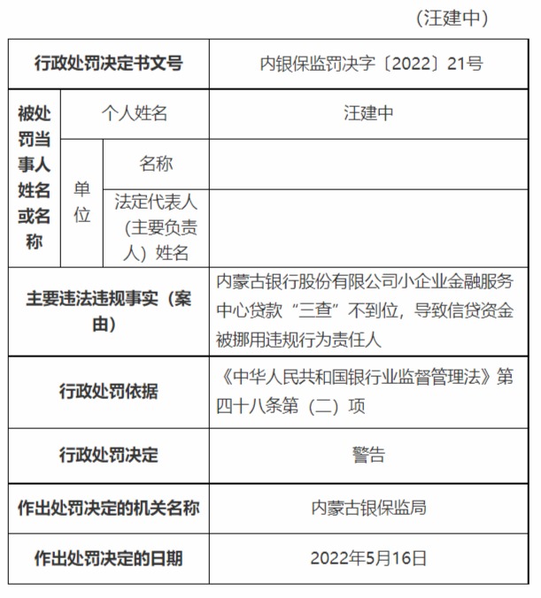 因贷后管理、“三查”不到位，内蒙古银行一支行一机构被警告