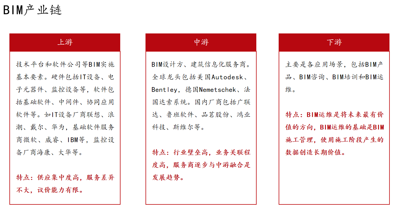 做产品战略规划的正确姿势