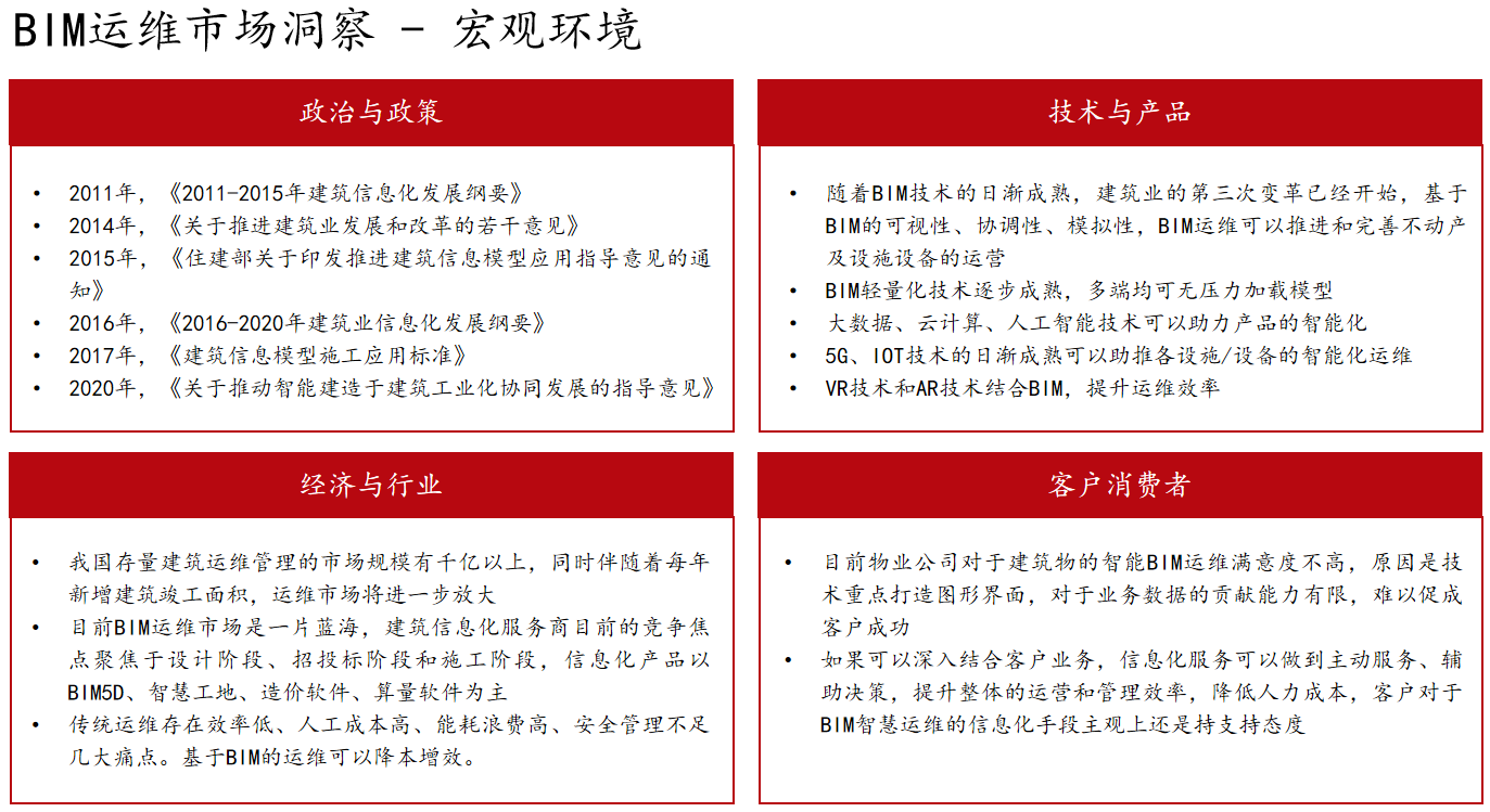 做产品战略规划的正确姿势