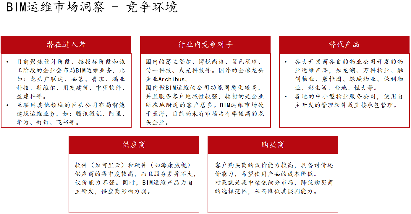 做产品战略规划的正确姿势