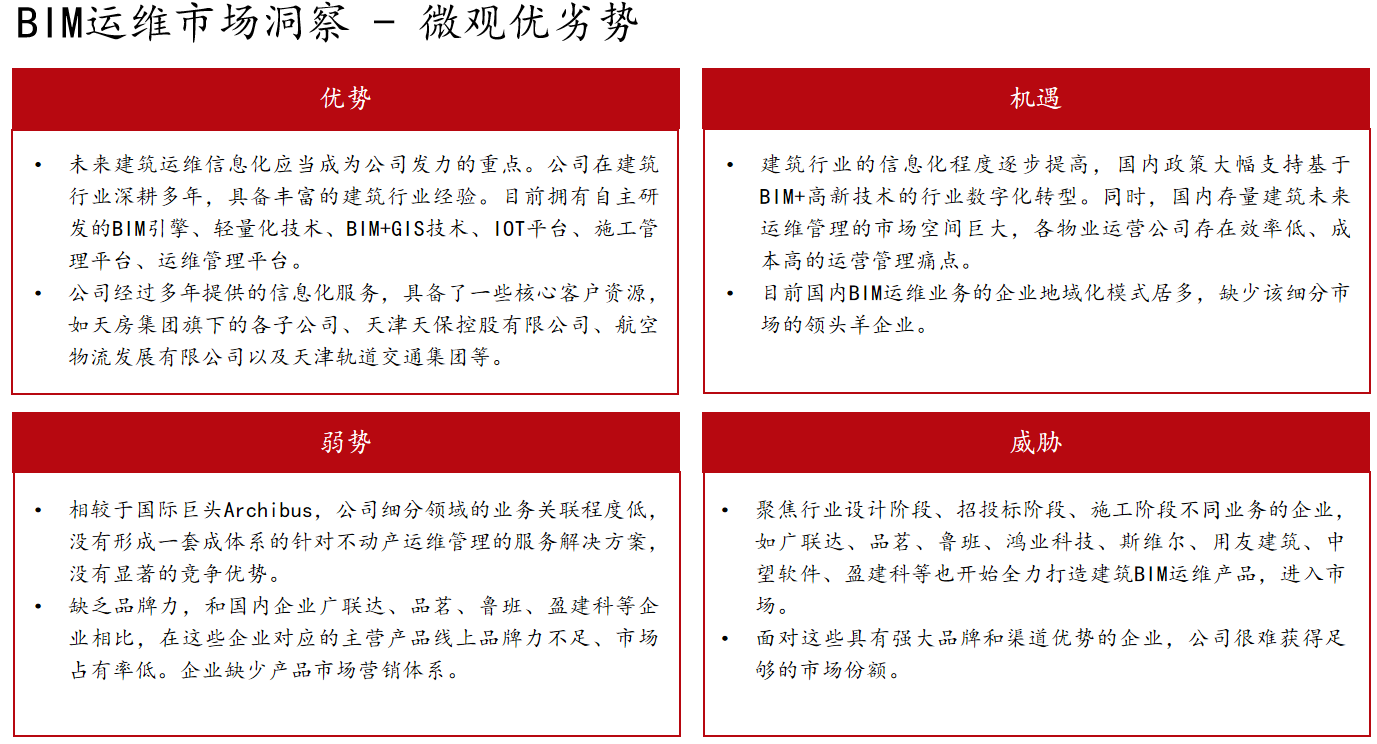 做产品战略规划的正确姿势