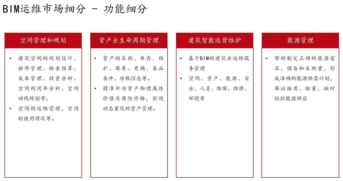 做产品战略规划的正确姿势
