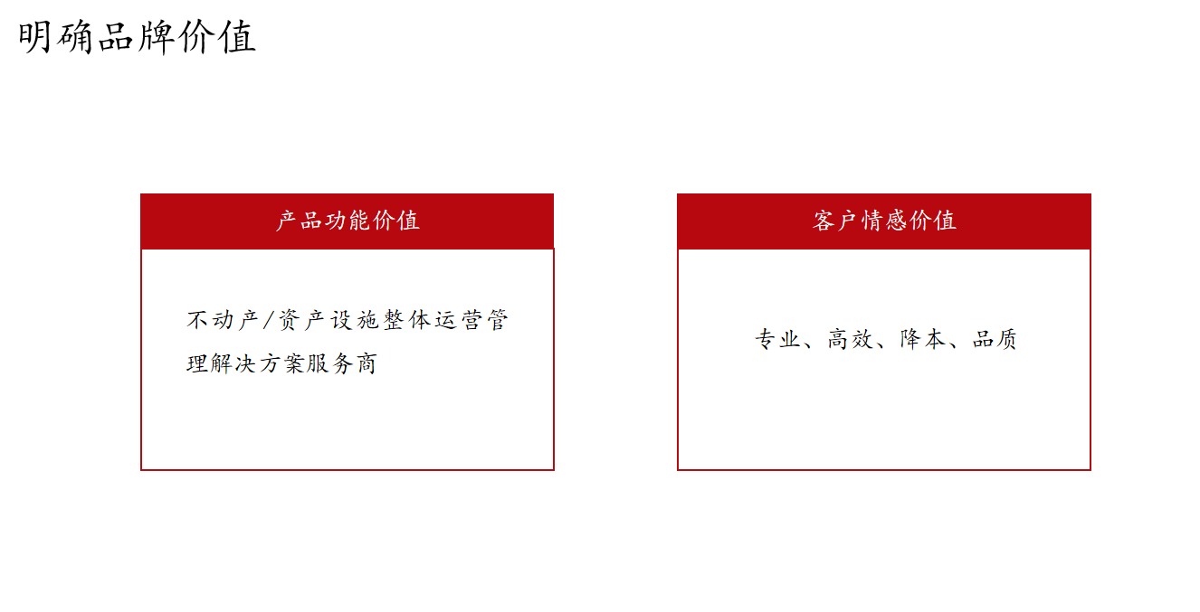 做产品战略规划的正确姿势