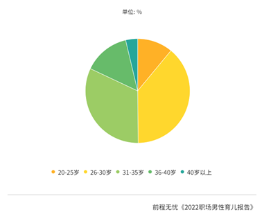 “严母慈父”的新型家庭教育正在成为趋势