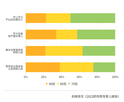 “严母慈父”的新型家庭教育正在成为趋势