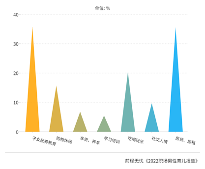 “严母慈父”的新型家庭教育正在成为趋势